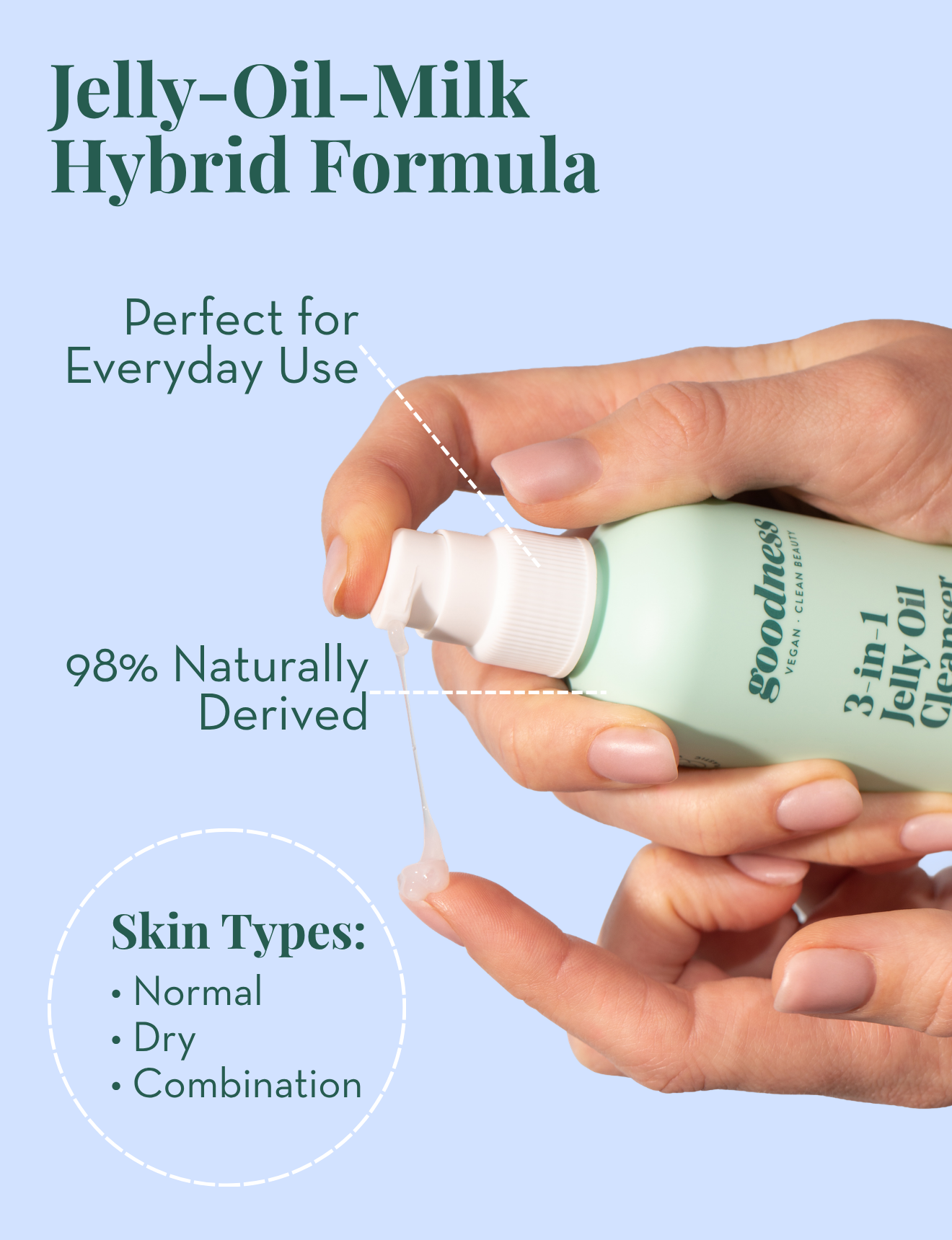 Goodness 3 in 1 Jelly Oil Cleanser melts away makeup, sunscreen and daily impurities without stripping skin for all skin types.