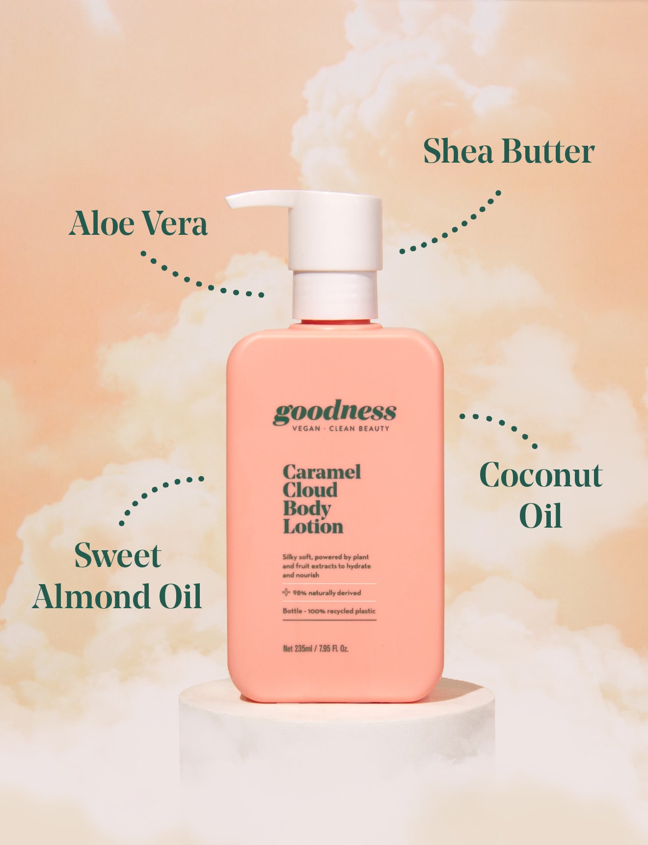 Caramel Cloud Body Lotion