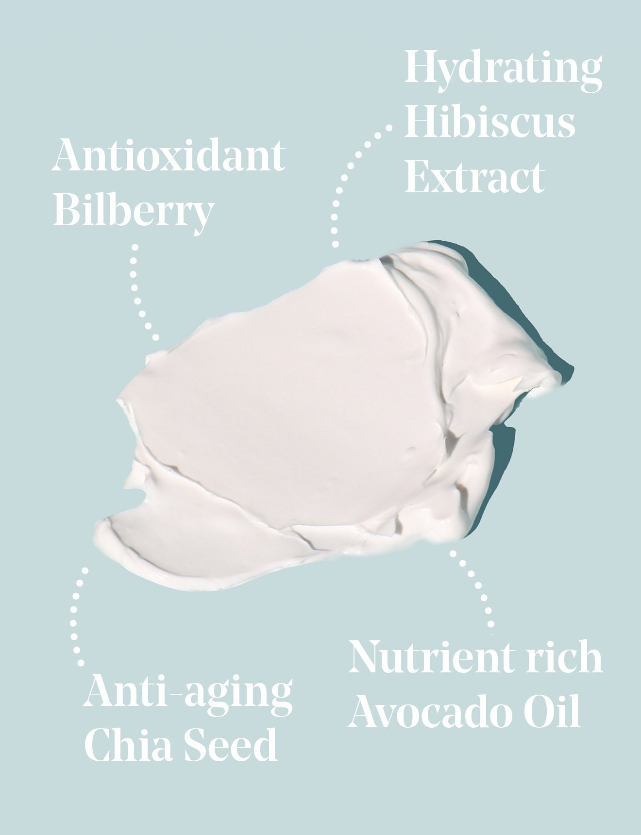 Every Morning Moisturiser SPF 15